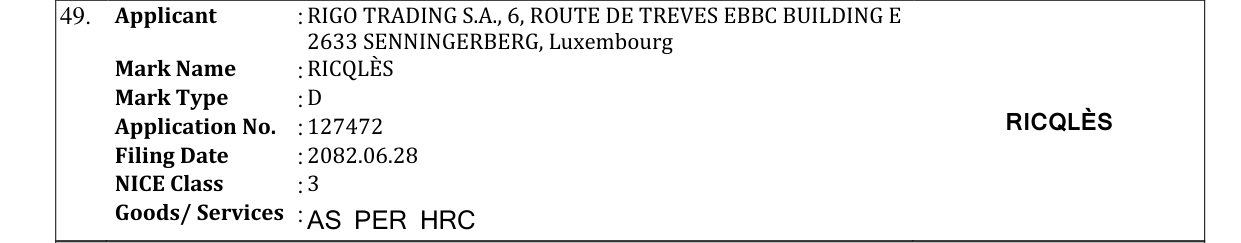 Original bulletin entry for RICQLÈS