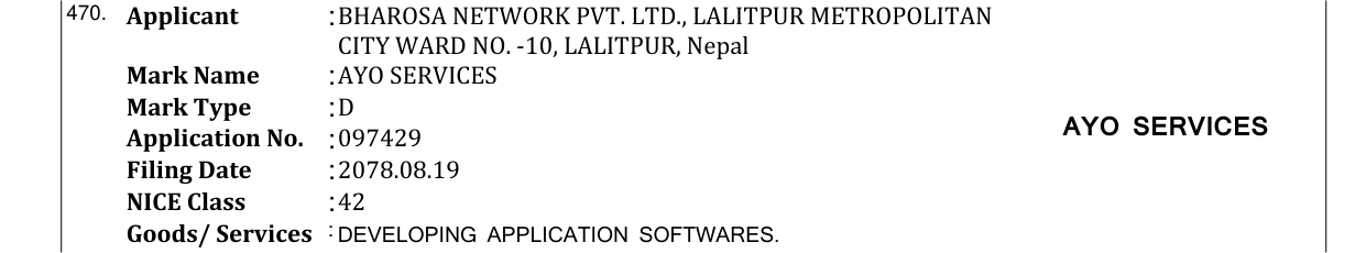 Original bulletin entry for AYO