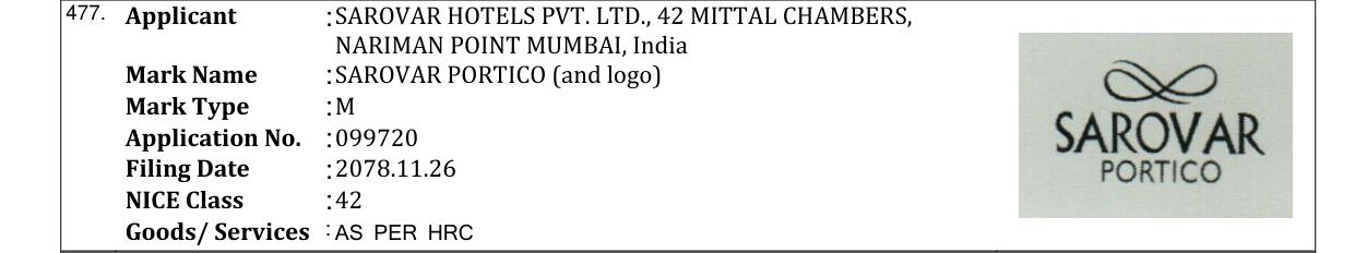 Original bulletin entry for SAROVAR PORTICO (and logo)