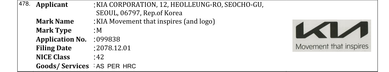 Original bulletin entry for KIA Movement that inspires (and logo)
