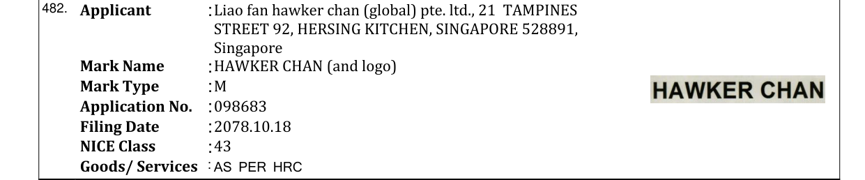 Original bulletin entry for HAWKER CHAN (and logo)