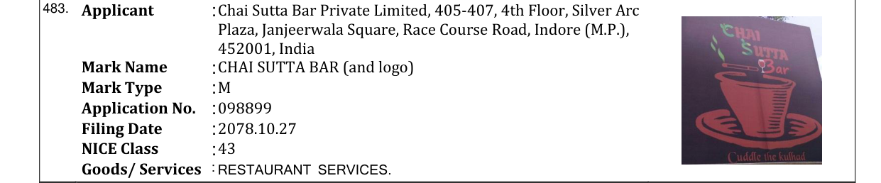 Original bulletin entry for CHAI SUTTA BAR (and logo)