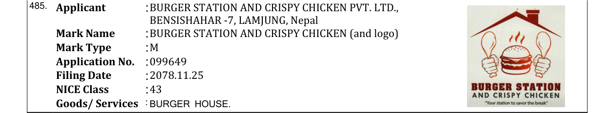 Original bulletin entry for BURGER STATION AND CRISPY CHICKEN (and logo)
