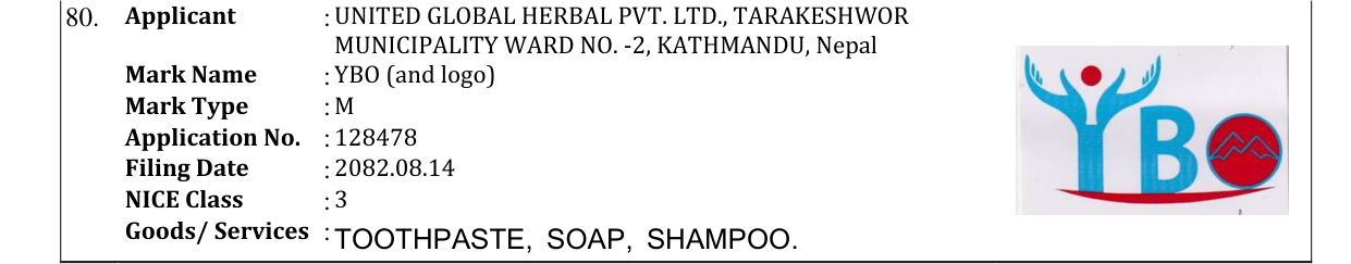 Original bulletin entry for YBO (and logo)