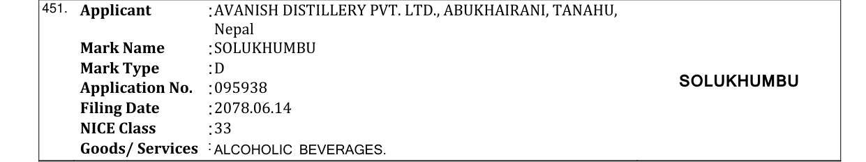Original bulletin entry for SOLUKHUMBU