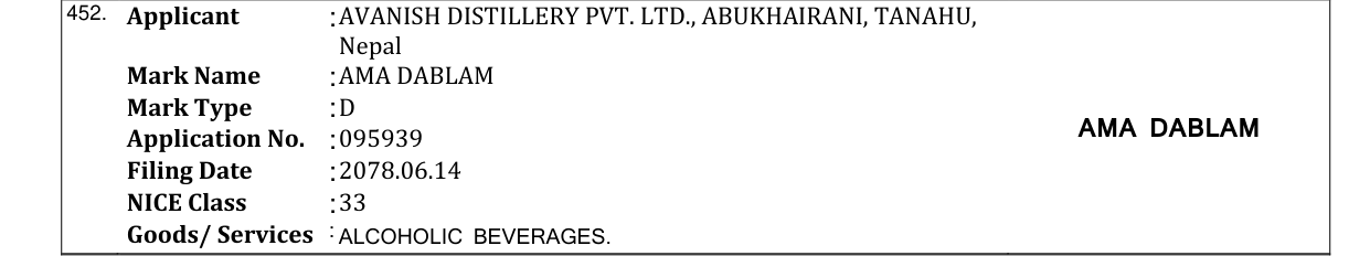 Original bulletin entry for AMA DABLAM