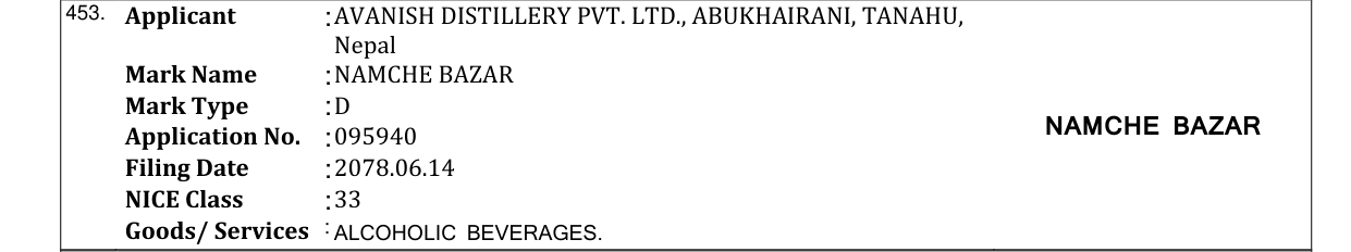 Original bulletin entry for NAMCHE BAZAR