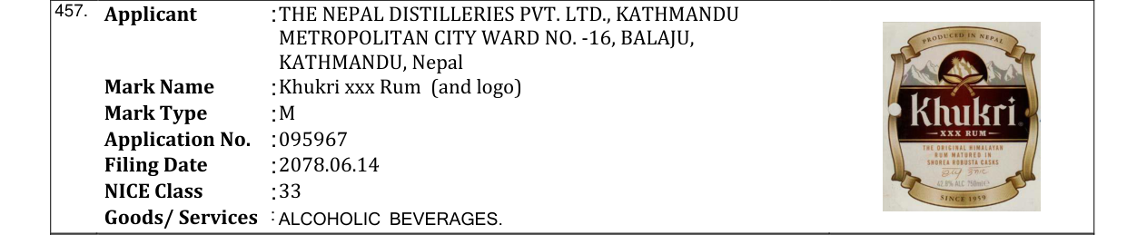 Original bulletin entry for Khukri xxx Rum (and logo)