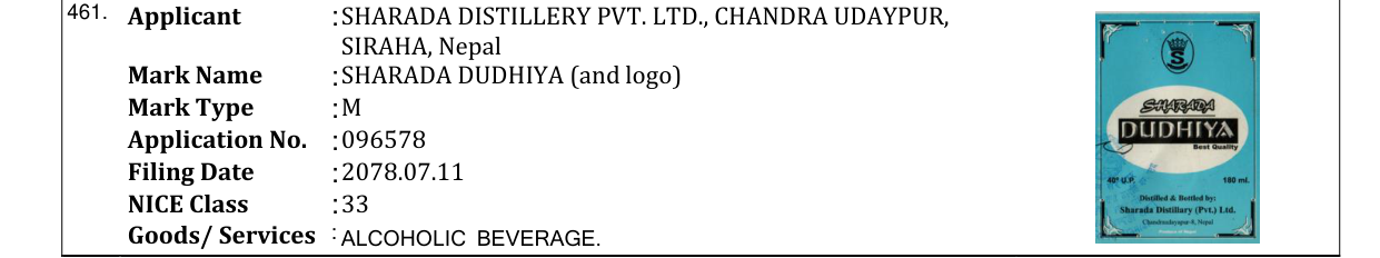 Original bulletin entry for SHARADA DUDHIYA (and logo)