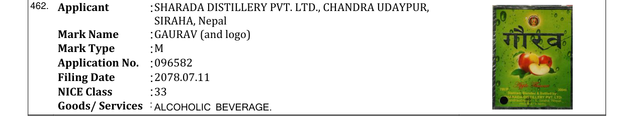 Original bulletin entry for GAURAV (and logo)