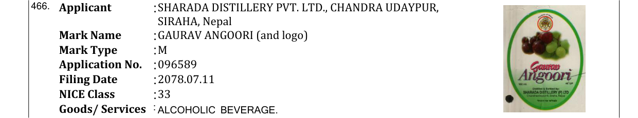 Original bulletin entry for GAURAV ANGOORI (and logo)