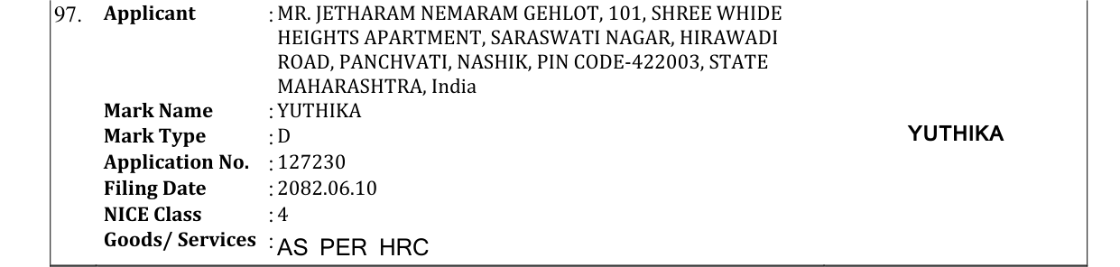 Original bulletin entry for YUTHIKA