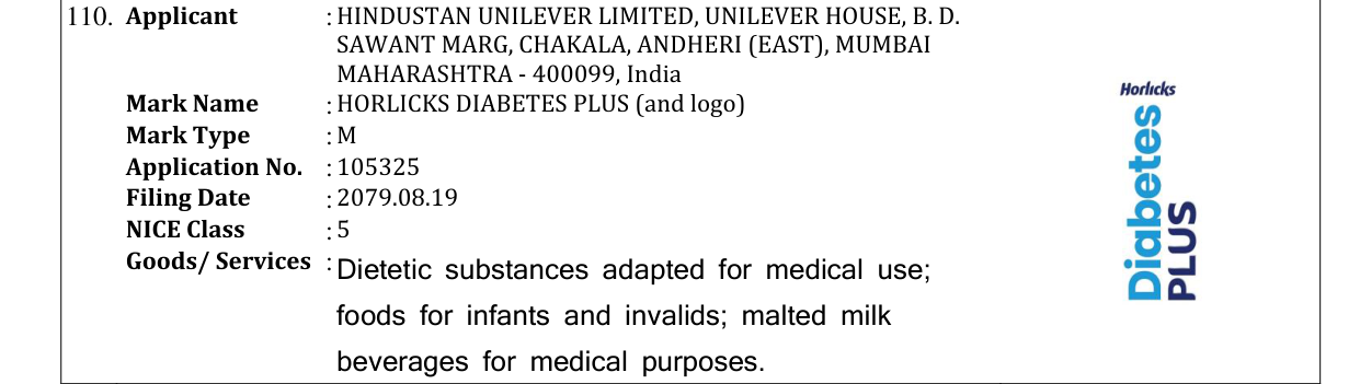 Original bulletin entry for HORLICKS DIABETES PLUS (and logo)