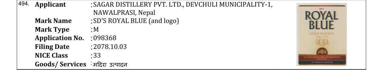 Original bulletin entry for SD'S ROYAL BLUE (and logo)