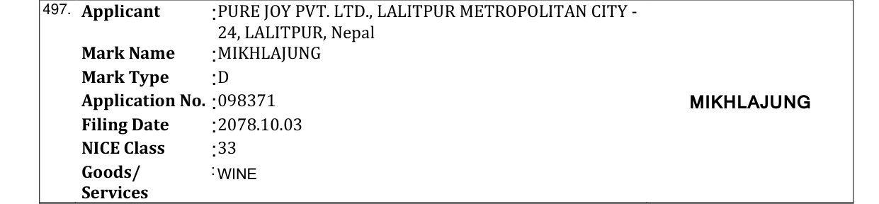 Original bulletin entry for MIKHLAJUNG