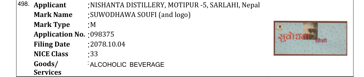 Original bulletin entry for SUWODHAWA SOUFI (and logo)