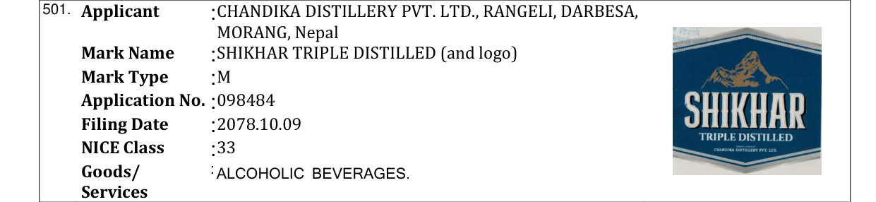 Original bulletin entry for SHIKHAR TRIPLE DISTILLED (and logo)