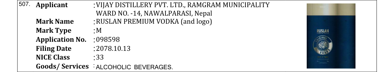 Original bulletin entry for RUSLAN PREMIUM VODKA (and logo)