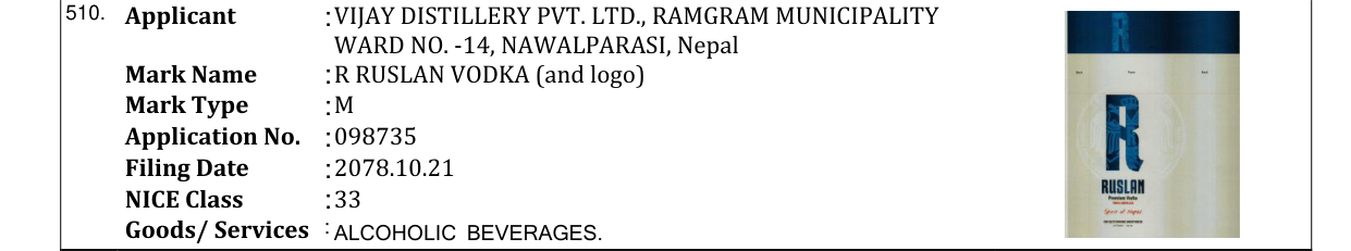 Original bulletin entry for R RUSLAN VODKA (and logo)