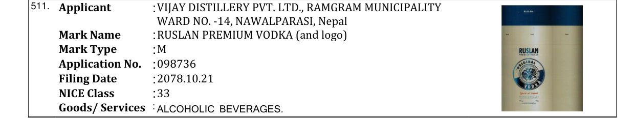 Original bulletin entry for RUSLAN PREMIUM VODKA (and logo)