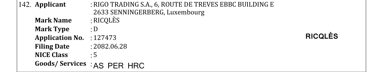 Original bulletin entry for RICQLÈS