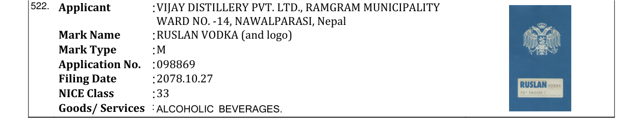 Original bulletin entry for RUSLAN VODKA (and logo)