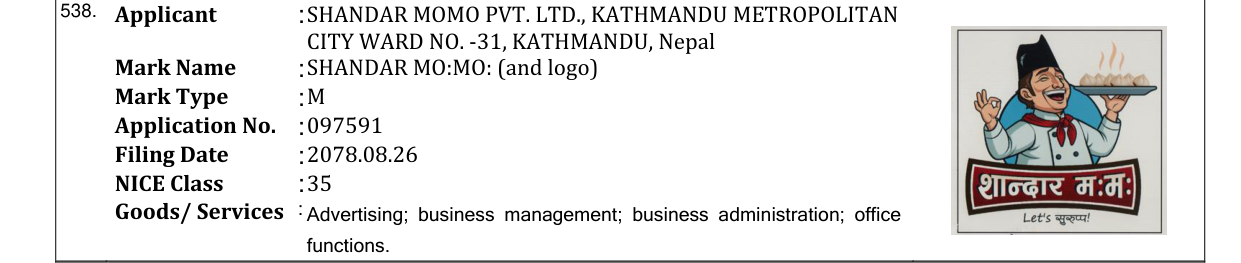 Original bulletin entry for SHANDAR MO:MO: (and logo)