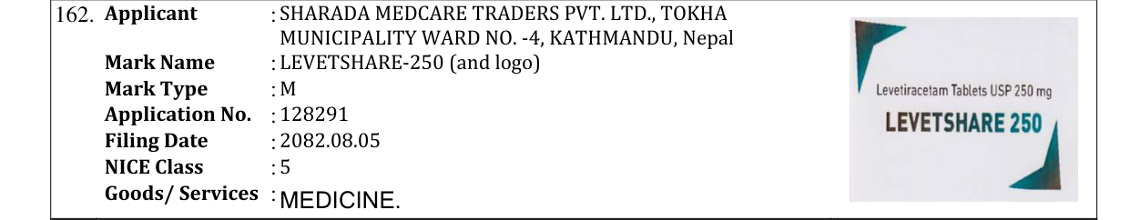 Original bulletin entry for LEVETSHARE-250 (and logo)