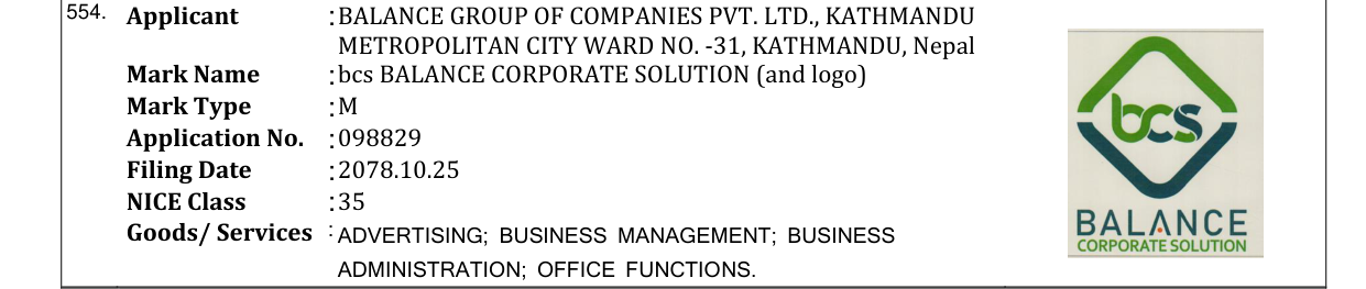 Original bulletin entry for bcs BALANCE CORPORATE SOLUTION (and logo)