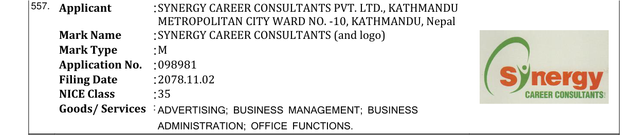 Original bulletin entry for SYNERGY CAREER CONSULTANTS (and logo)
