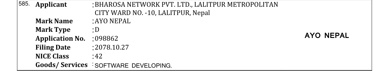 Original bulletin entry for AYO NEPAL