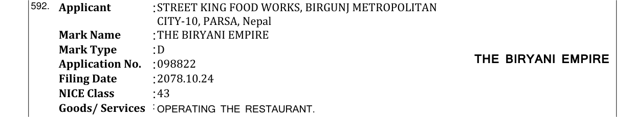 Original bulletin entry for THE BIRYANI EMPIRE