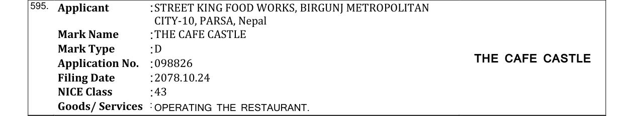 Original bulletin entry for THE CAFE CASTLE