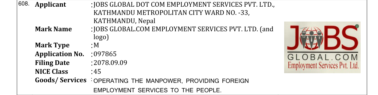Original bulletin entry for JOBS GLOBAL.COM EMPLOYMENT SERVICES PVT. LTD. (and logo)