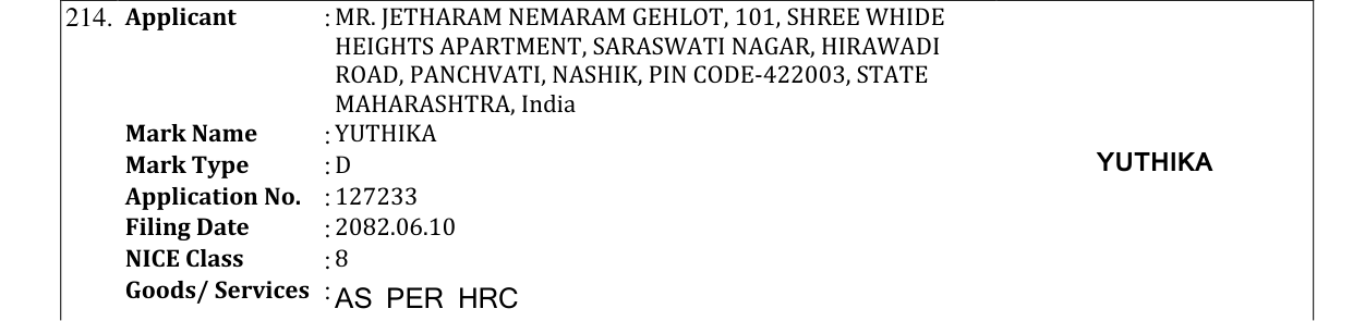 Original bulletin entry for YUTHIKA