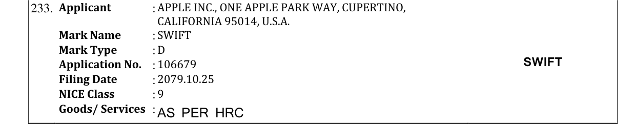 Original bulletin entry for SWIFT