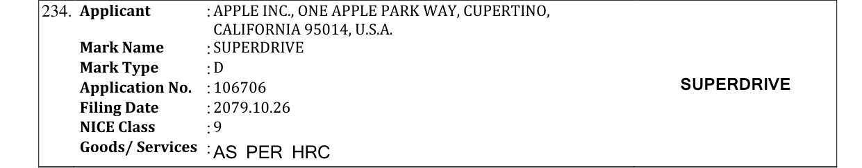 Original bulletin entry for SUPERDRIVE
