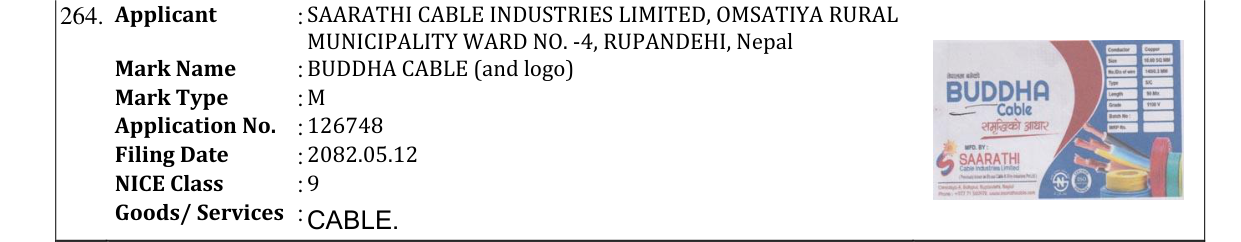 Original bulletin entry for BUDDHA CABLE (and logo)