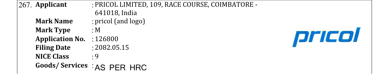 Original bulletin entry for pricol (and logo)