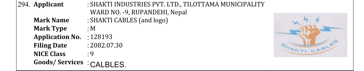 Original bulletin entry for SHAKTI CABLES (and logo)
