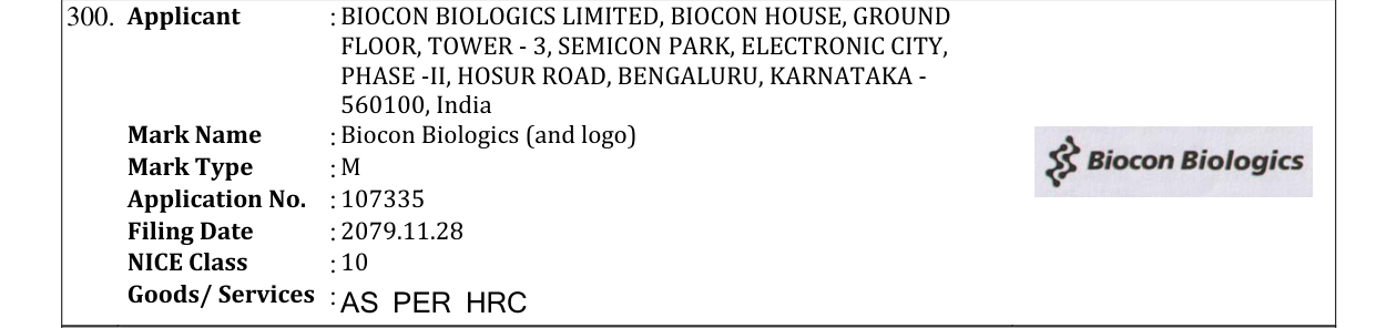 Original bulletin entry for Biocon Biologics (and logo)