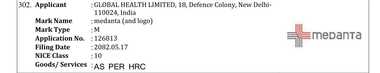 Original bulletin entry for medanta (and logo)