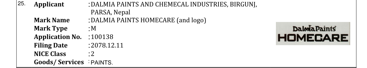 Original bulletin entry for DALMIA PAINTS HOMECARE (and logo)