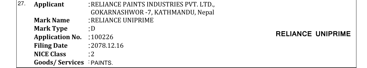 Original bulletin entry for RELIANCE UNIPRIME