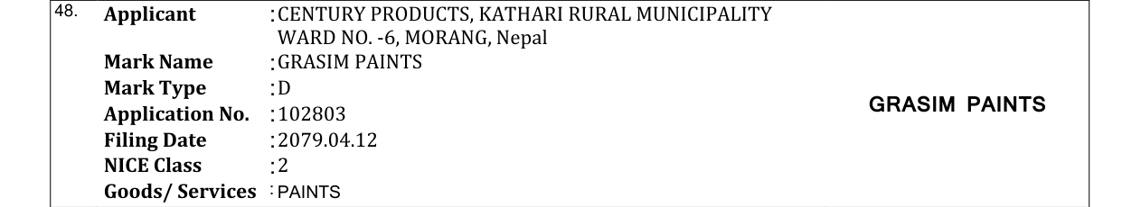 Original bulletin entry for GRASIM PAINTS
