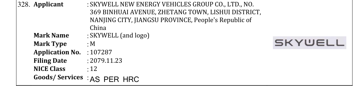 Original bulletin entry for SKYWELL (and logo)