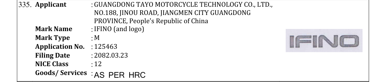 Original bulletin entry for IFINO (and logo)