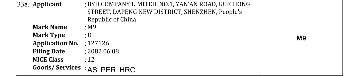 Original bulletin entry for M9