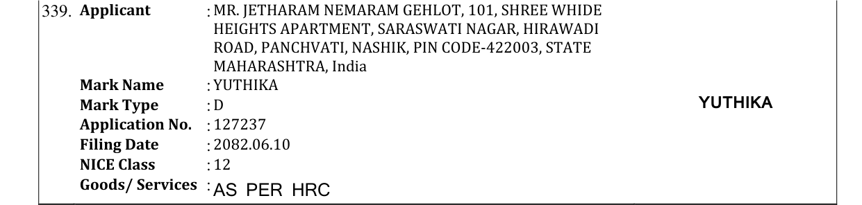 Original bulletin entry for YUTHIKA