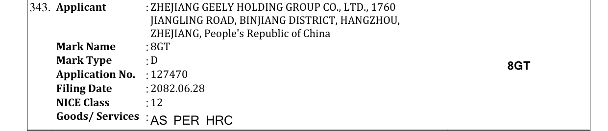 Original bulletin entry for 8GT